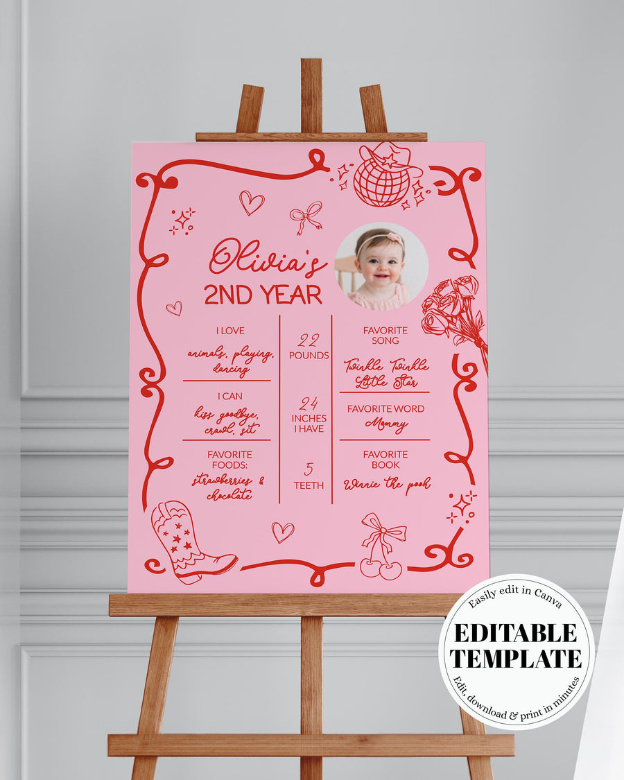 Two Dozen Roses Milestone Sign, Pink Cowgirl Second Birthday Board, Editable Template 070PI-MISI - marryful.org