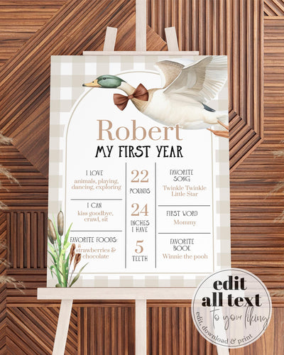 Lucky Duck 1st Year Milestone Board, Mallard Duck My First Birthday Year Milestone Decoration Sign, Duck Hunting Theme Party Decor #068 - TheLovebirdsDesign
