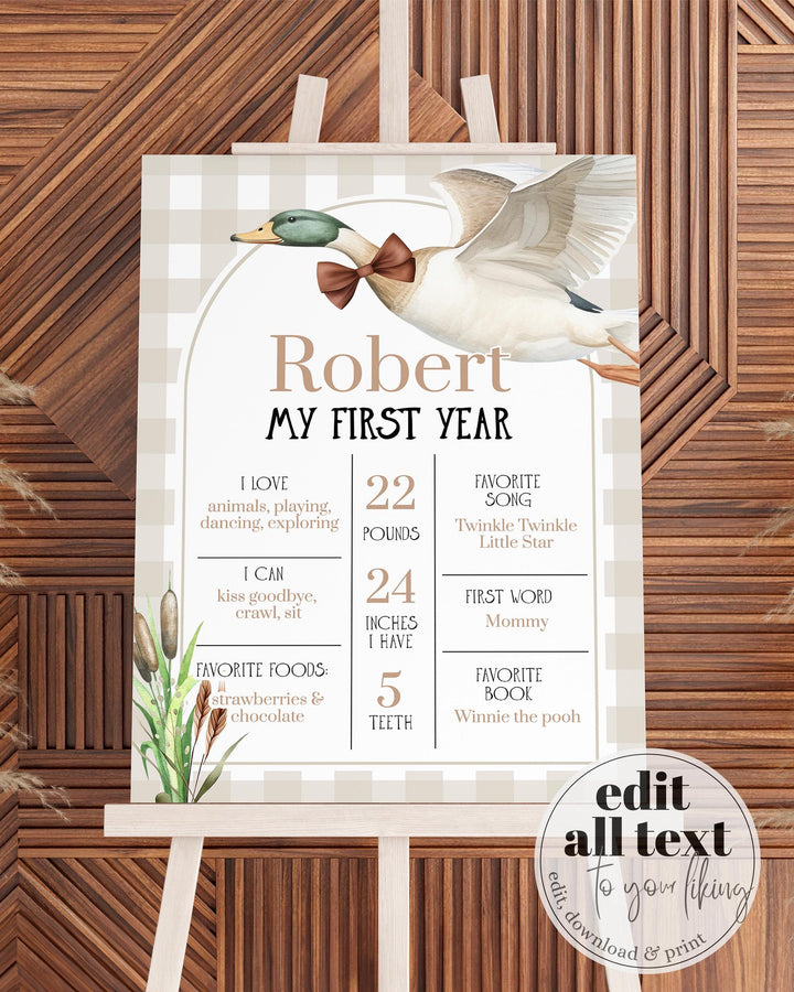 Lucky Duck 1st Year Milestone Board, Mallard Duck My First Birthday Year Milestone Decoration Sign, Duck Hunting Theme Party Decor #068 - TheLovebirdsDesign