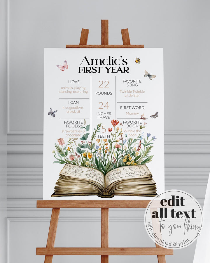 Storybook First Birthday Milestone Sign, Chapter One Baby Milestone Sign, My first year Gender Neutral Book Baby Shower Decor Template #072 - TheLovebirdsDesign