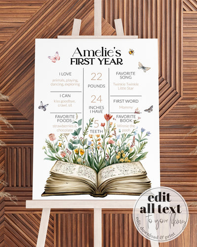 Storybook First Birthday Milestone Sign, Chapter One Baby Milestone Sign, My first year Gender Neutral Book Baby Shower Decor Template #072 - TheLovebirdsDesign