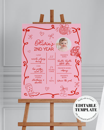 Two Dozen Roses Milestone Sign, Pink Cowgirl Second Birthday Board, Editable Template 070PI-MISI - marryful.org