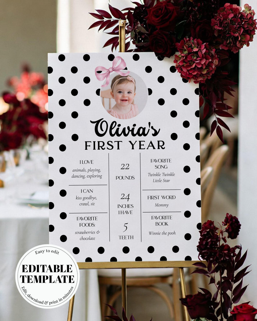 Polka Dot First Birthday Milestone Sign, Spotted Turning One Poster Template 083BW-MISI - marryful.org