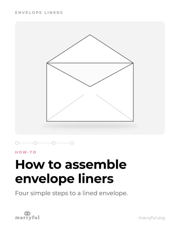 How to assemble envelope liners in four steps: insert, crease, add adhesive, seal - marryful.org